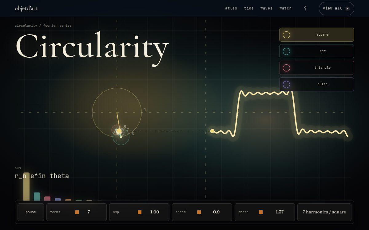 circles to waves — a Fourier instrument — a chain of up to twelve rotating circles whose tip draws an unrolled waveform beside it.