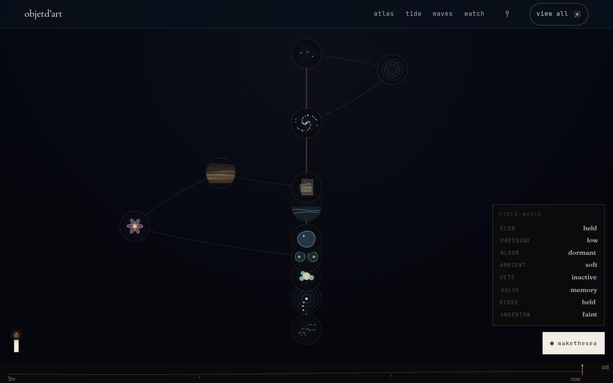 the whole tree kept in one glance — the entire scale axis drawn as a living tree, the quanta at the root and the fold at the crown, derived structurally from the site's own travel graph.