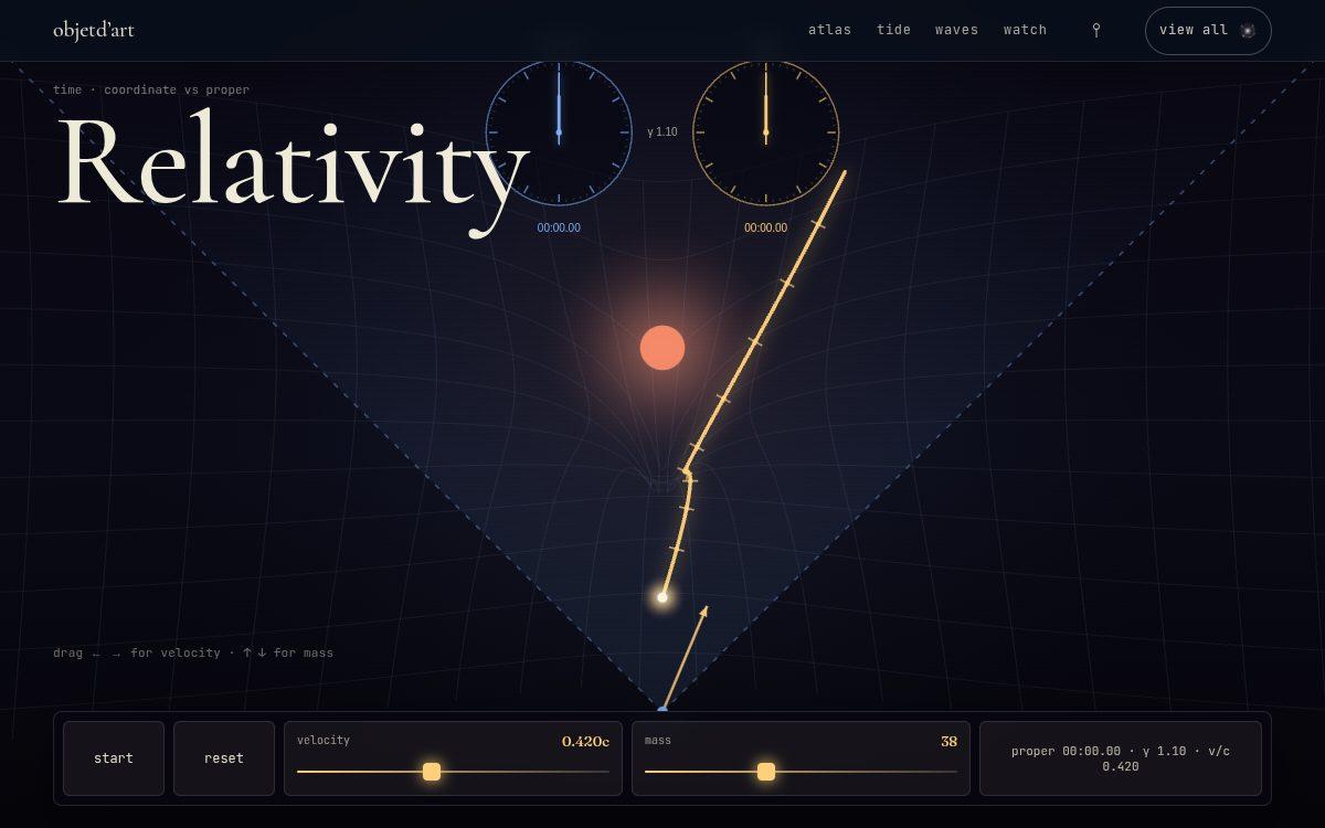 bend a clock — a playable relativity instrument — a worldline climbing between two light cones, and two clocks where proper time visibly falls behind coordinate time.